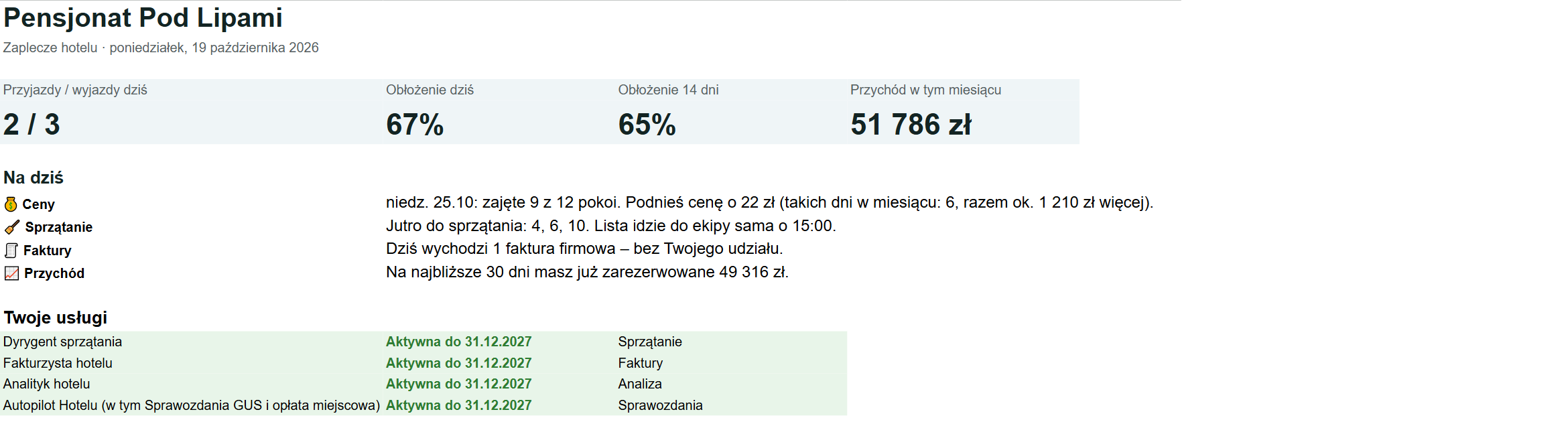 Karta Start arkusza obiektu